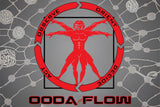 OODA Flow: Firearms Discipline Movements & Vision JANUARY 19TH 2025